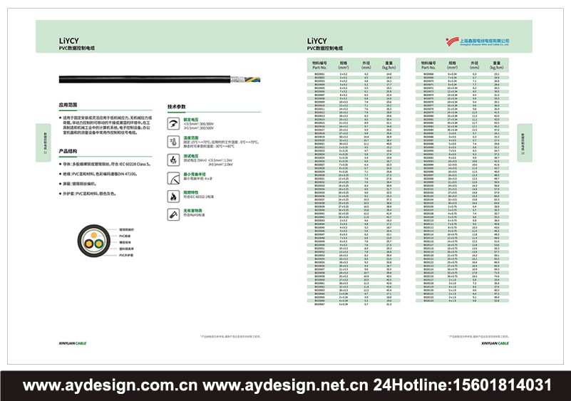 数据控制电缆样本设计,拖链电缆画册设计,卷筒电缆目录设计,扁电缆宣传册设计,电力电缆选型目录设计
