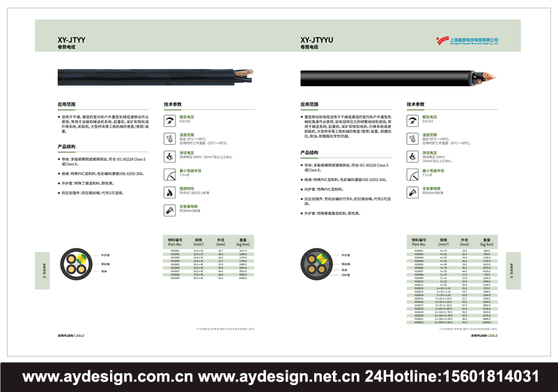 数据控制电缆样本设计,拖链电缆画册设计,卷筒电缆目录设计,扁电缆宣传册设计,电力电缆选型目录设计